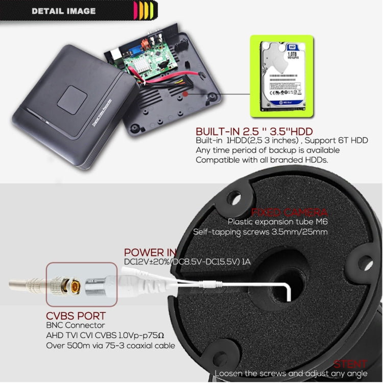A4B5-Mini 4 Channel 720P 1.0 Mega Pixel 4 x Bullet AHD Cameras AHD DVR Kit, Support Night Vision / Motion Detection, IR Distance: 20m, A4B5-Mini Kit A4B5-Mini 4 Channel 720P 1.0 Mega Pixel 4 x Bullet AHD Cameras AHD DVR Kit, Support Night Vision / Motion Detection, IR Distance: 20m, A4B5-Mini Kit